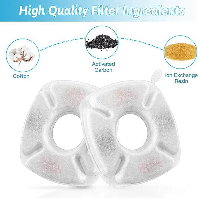 Pet Water Fountain for dogs and cats