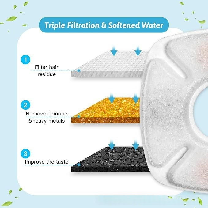 Pet Water Fountain with stainless steel water dispenser